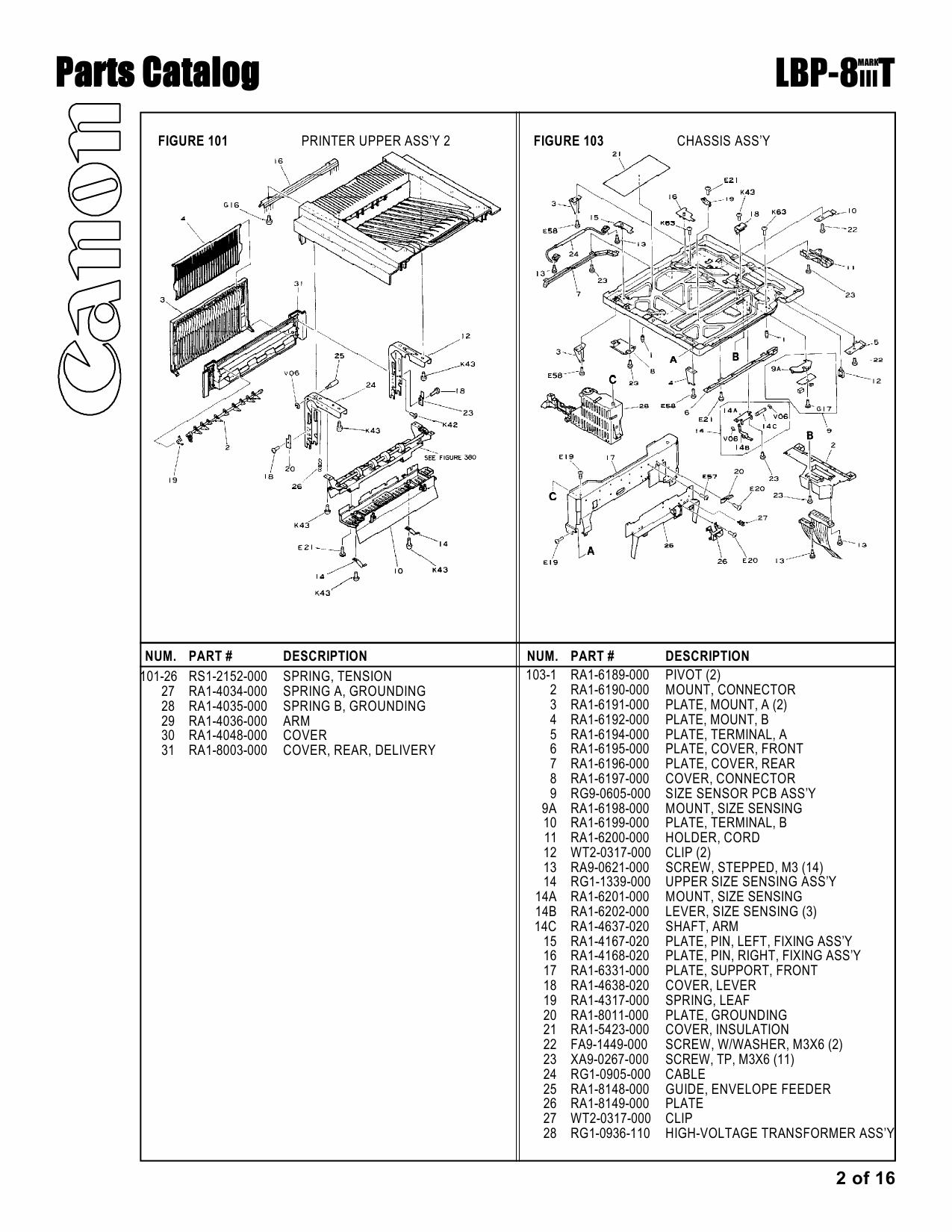 Canon imageCLASS LBP-8IIIT Parts Catalog Manual-2
